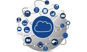 Cloud Support