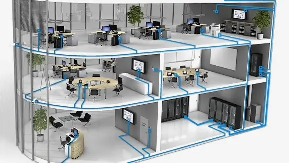 Network Cabling